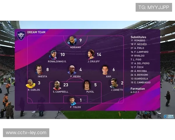 足球历史数据库上线 提供历届比赛数据全面查询