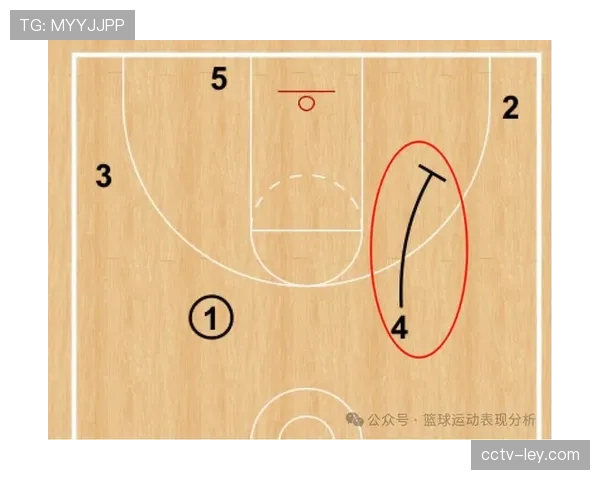 转播方测试新技战术分析图层，可实时显示球队转换进攻的路线示意图